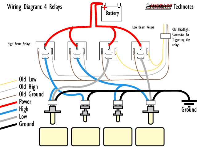 Dual Headlight Relay Wiring Diagram from www.timbox.net
