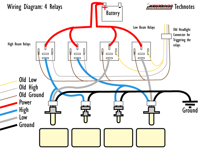 Headlight Relays