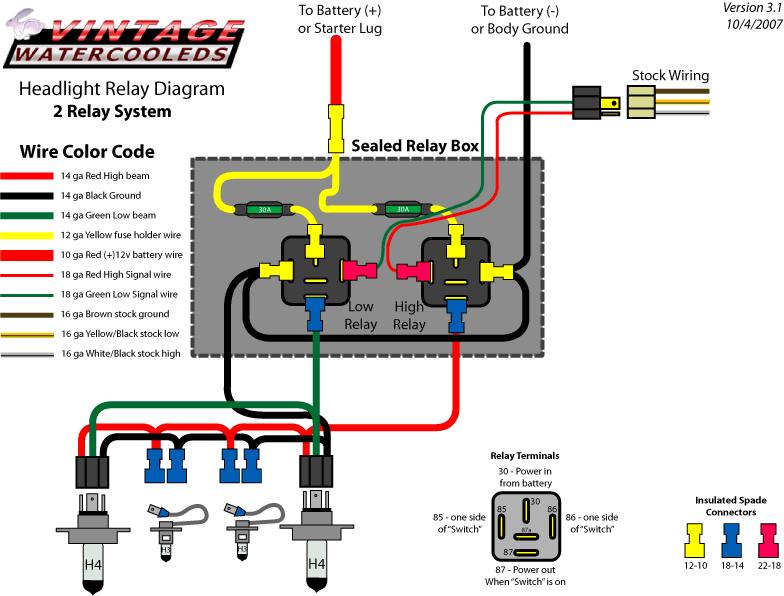 Headlight Relays