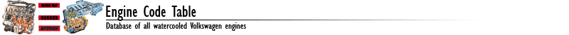 Engine Index